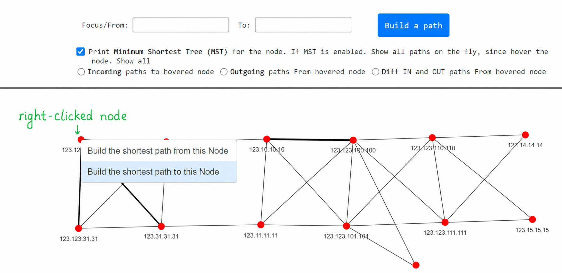 Topolograph MST allows see all the shortest paths To or From node